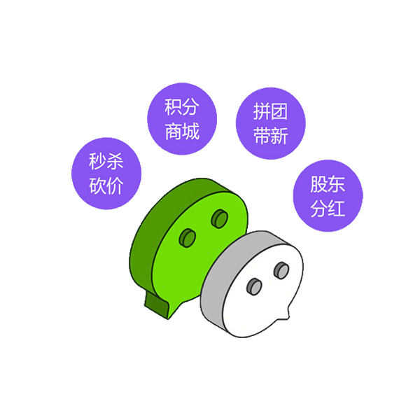 营销方式.png