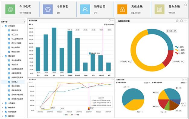 洗衣管理软件