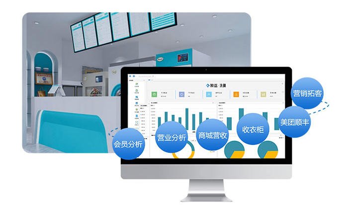 洗衣店运营管理软件