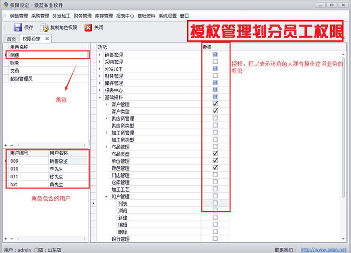 授权管理划分员工权限